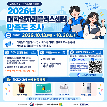 2026년 대학일자리플러스센터 만족도 조사 참여 안내, 조사기간: 2026. 10. 13.(화) ~ 10. 30.(금), 참여대상: 대학일자리플러스센터 서비스 이용 경험이 있는 재학생, 졸업생 및 지역청년, 참여내용: 청년정책인지도 및 대학일자리플러스센터 서비스 만족도, 참여혜택: 커피기프티콘, 배달의 민족 상품권(2만원권), 에어팟프로3, 아이폰17 (추첨을 통해 경품제공), 설문조사 바로가기